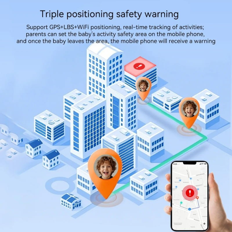 Blackview Z30 Azul - sistemas de posicionamiento