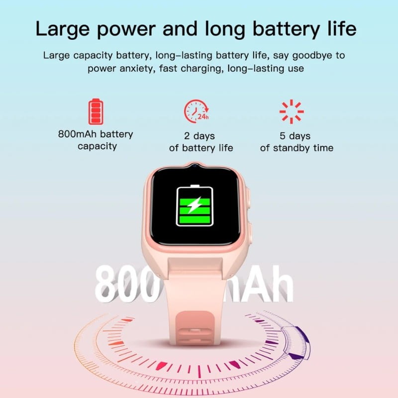 Blackview Z30 Azul - capacidad de la batería