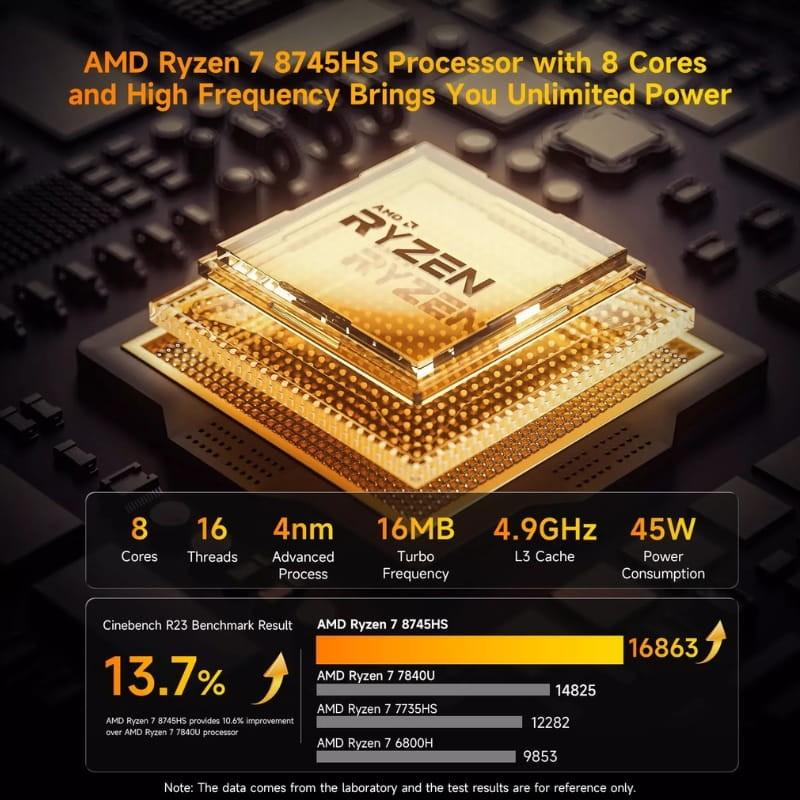 Bmax B8 A Pro AMD Ryzen 7 8745HS 16GB/512GB/W11 Pro - processador 