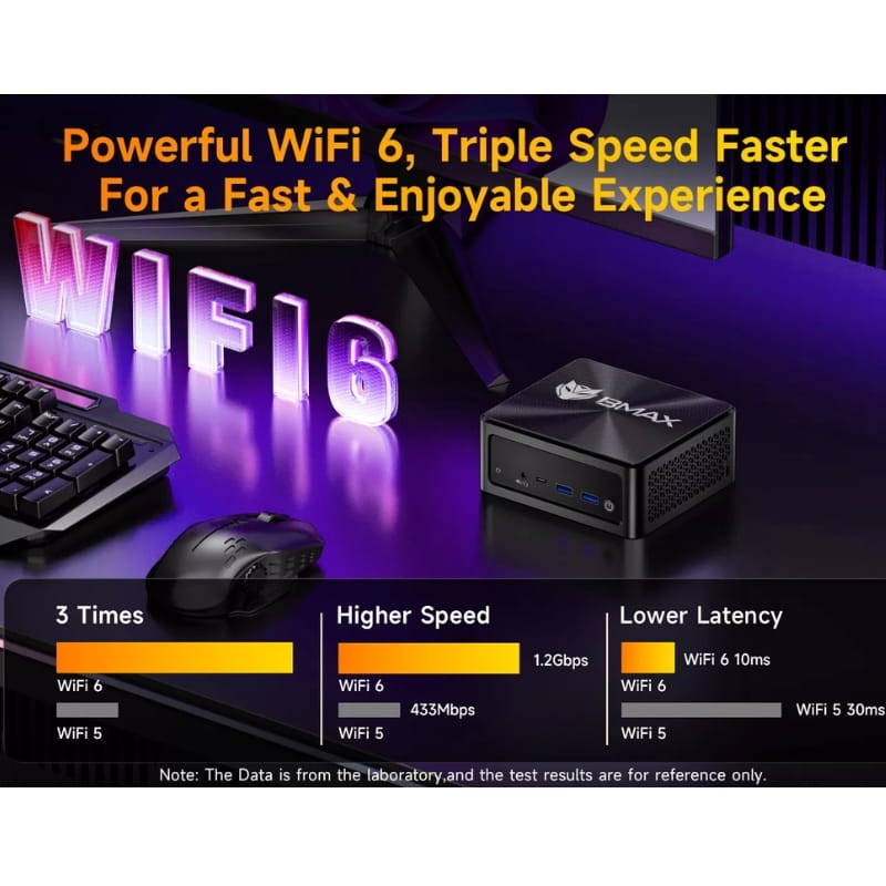 Bmax B8 A Pro AMD Ryzen 7 8745HS 16GB/512GB/W11 Pro - conectividade WiFi 6