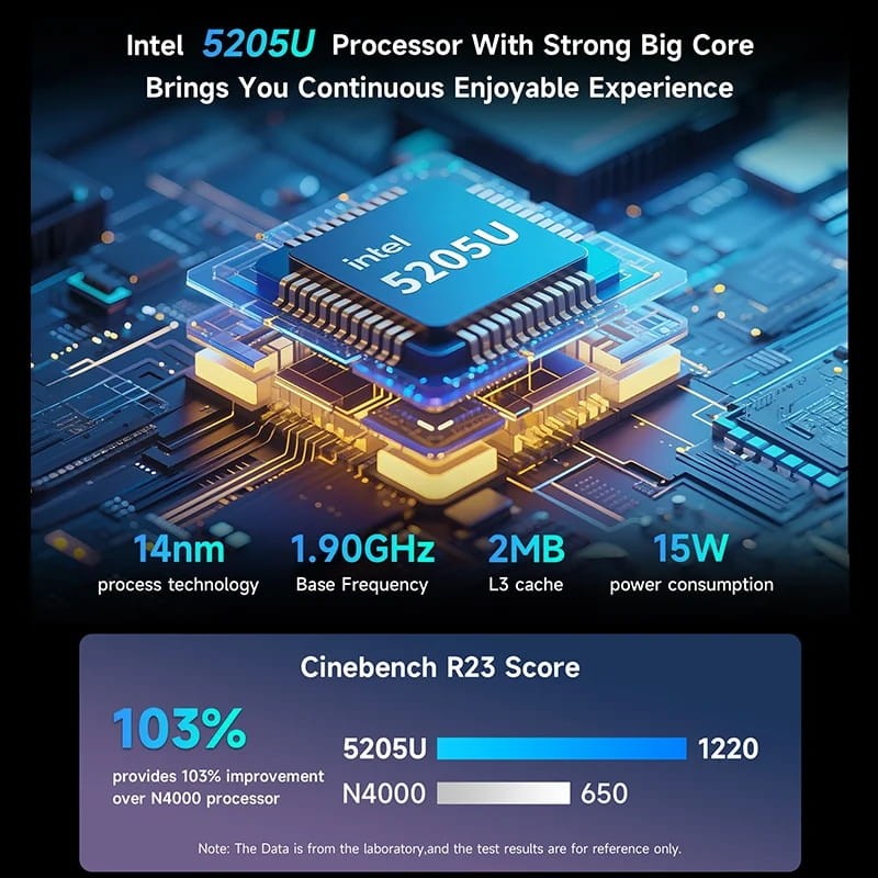 Bmax MaxMini B2 Power Intel 5205U 8GB/256GB/W11 Pro - procesador Intel