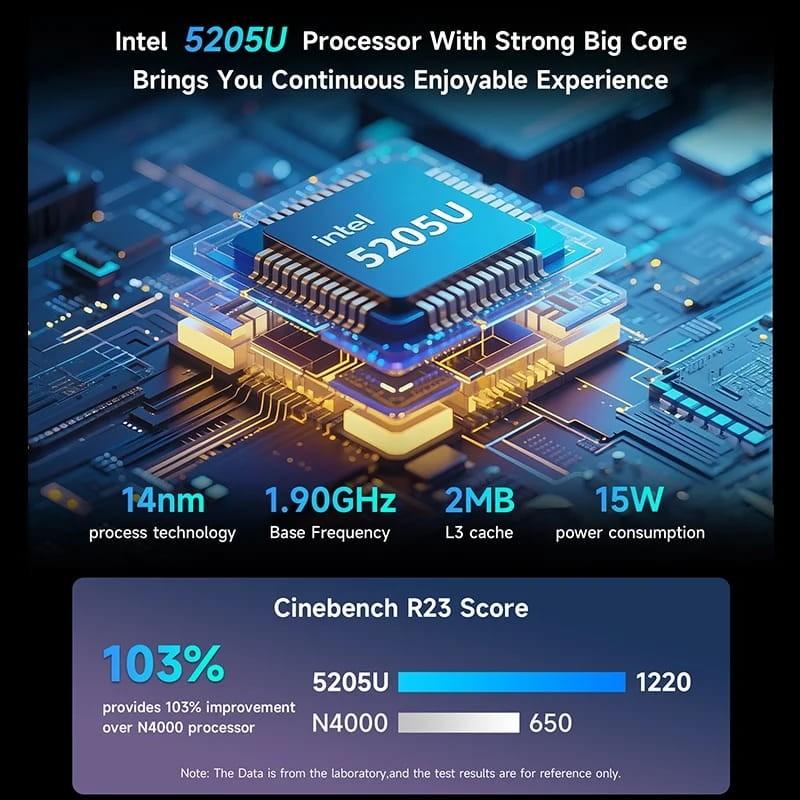 Bmax MaxMini B2 Power Intel 5205U 8GB/256GB/W11 Pro - procesador Intel