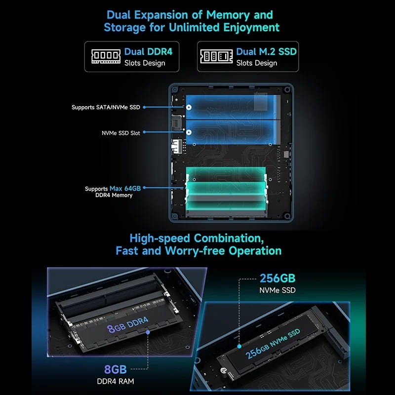 Bmax MaxMini B2 Power Intel 5205U 8GB/256GB/W11 Pro - expansión de memoria