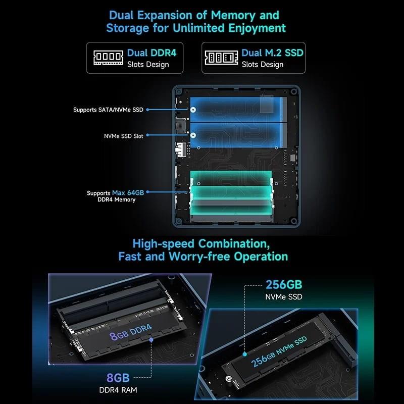 Bmax MaxMini B2 Power Intel 5205U 8GB/256GB/W11 Pro - expansión de memoria
