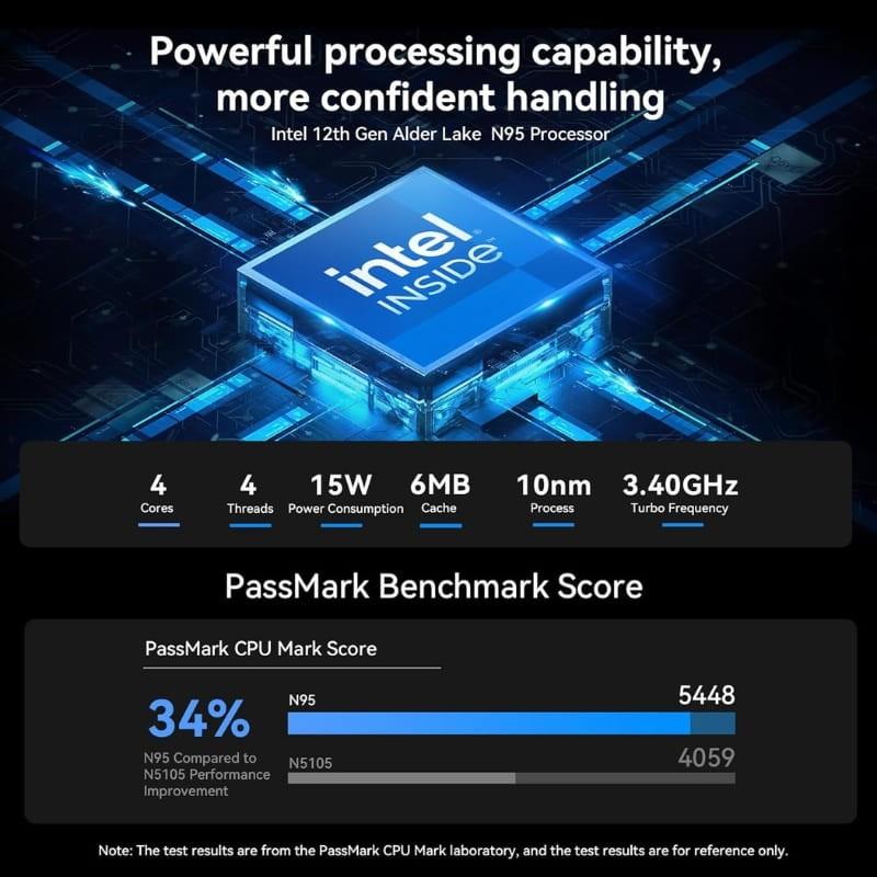 Bmax MaxMini B4 Intel N95 12GB/512GB/W11 Pro - procesador Intel