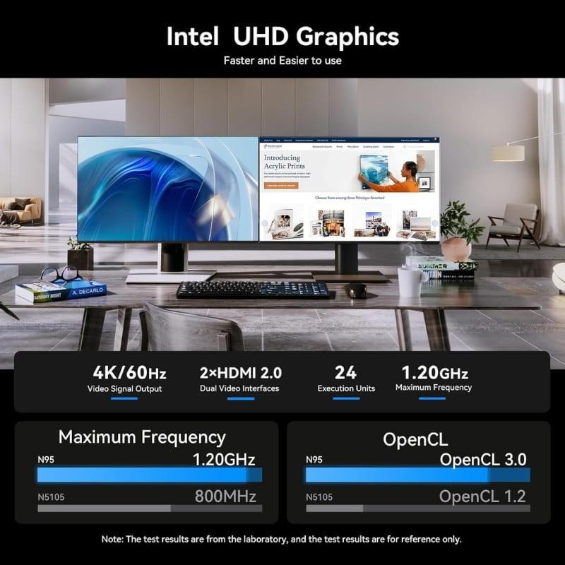 Bmax MaxMini B4 Intel N95 12GB/512GB/W11 Pro - gráficos integrados