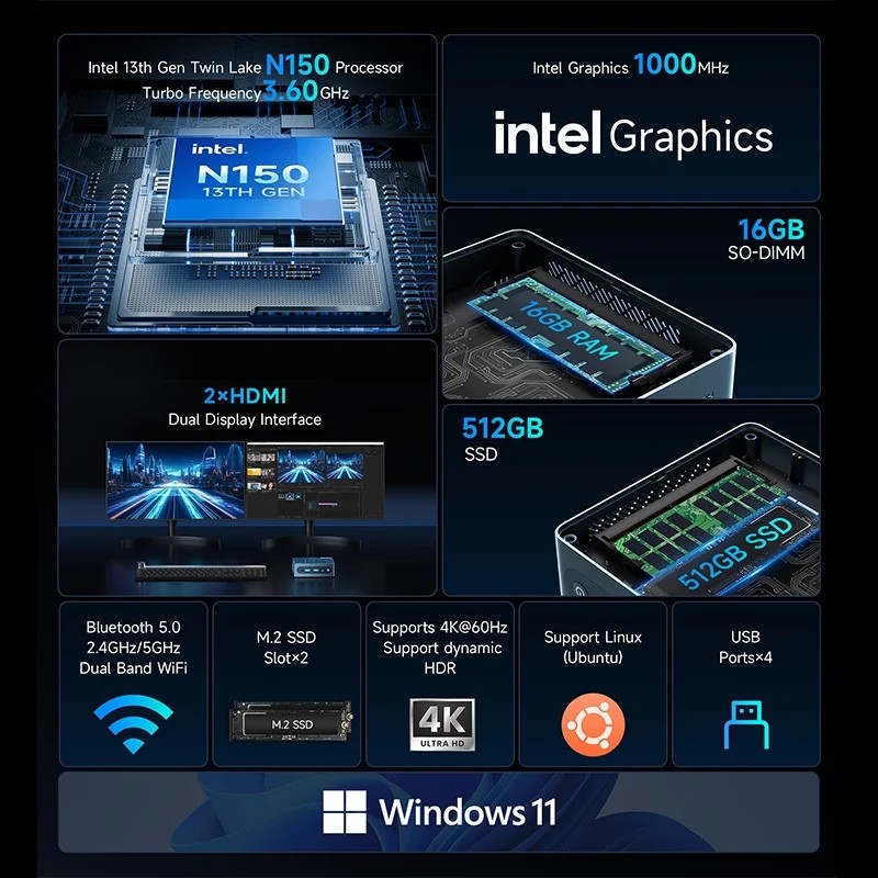 Bmax Maxmini B4 Ultra Intel N150 16GB/512GB Win11 Pro - aspectos destacados