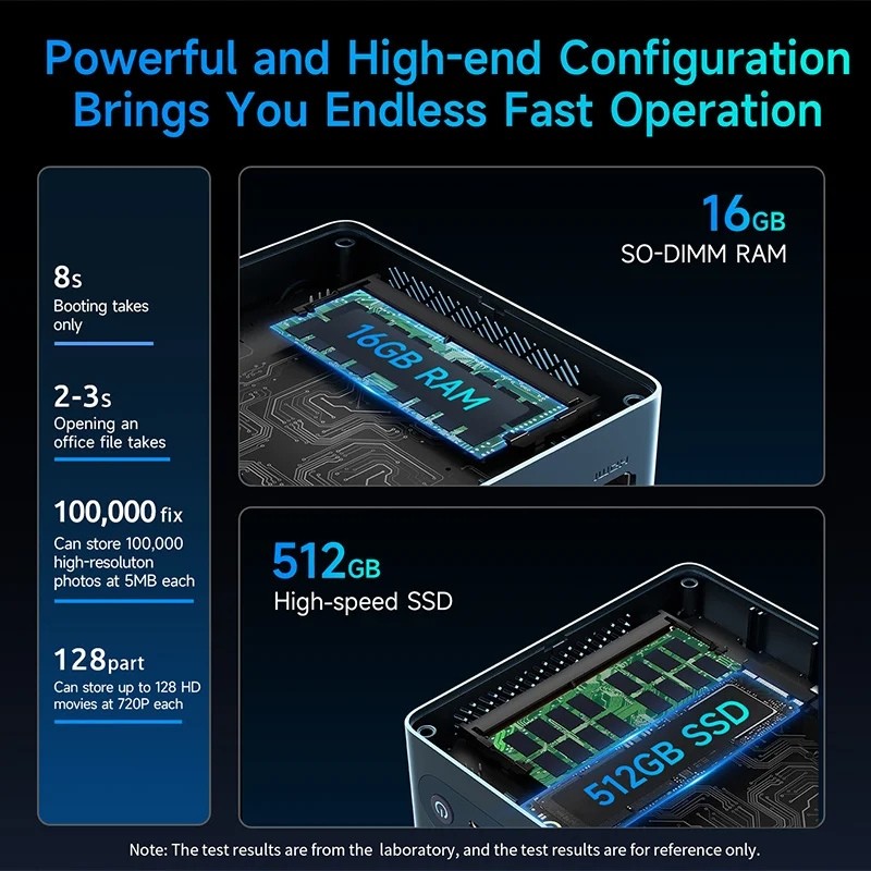 Bmax Maxmini B4 Ultra Intel N150 16GB/512GB Win11 Pro - capacidad de memoria