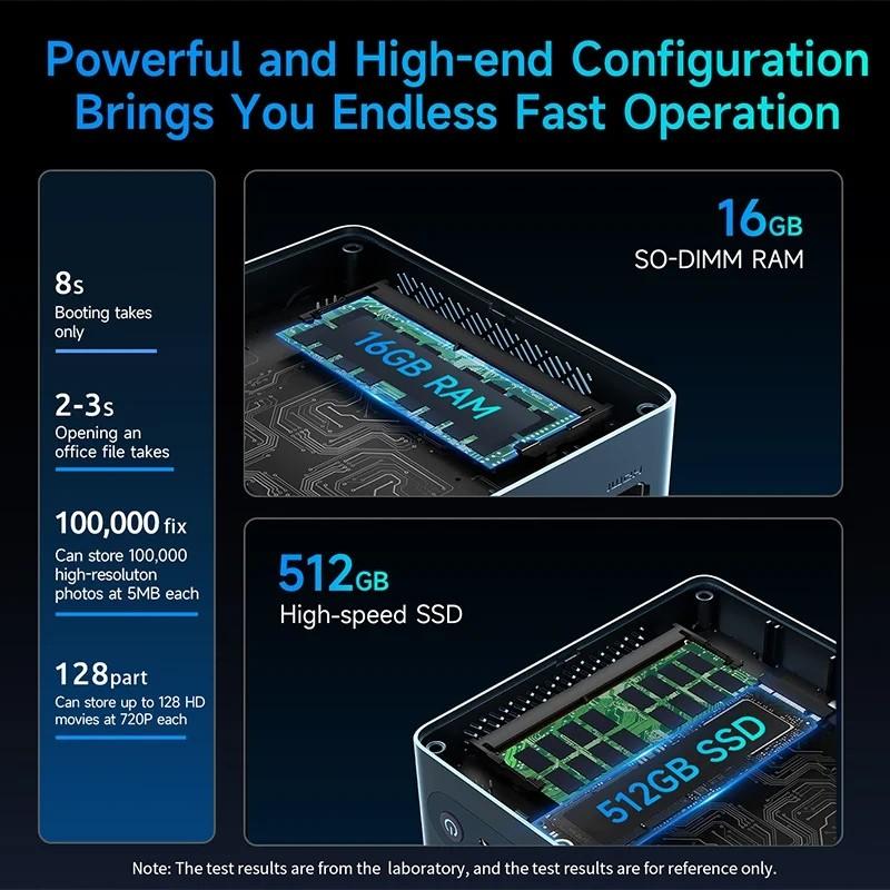 Bmax Maxmini B4 Ultra Intel N150 16GB/512GB Win11 Pro - capacidad de memoria