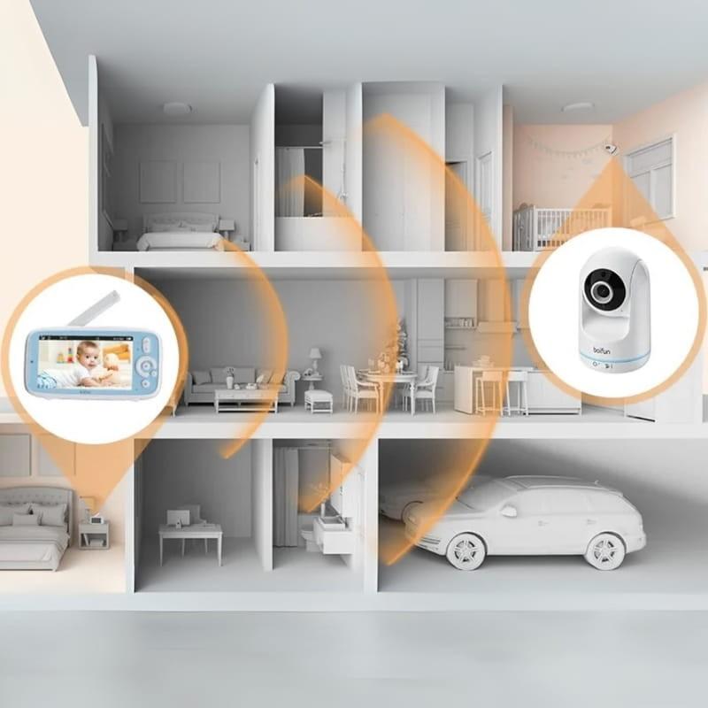 Boifun VB805 720p 5'' Bidireccional Blanco - Vigilabebés - alcance inalámbrico
