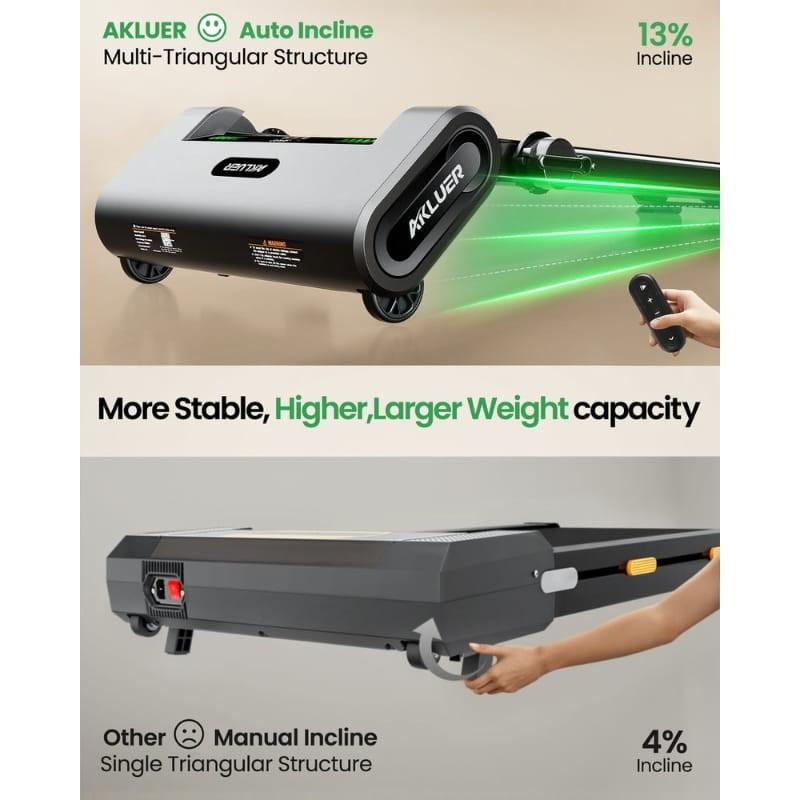 Cinta de correr Akluer H1-B con estructura multi-triangular, inclinación automática 13%, ruedas delanteras, superficie plegable y pantalla superior compacta
