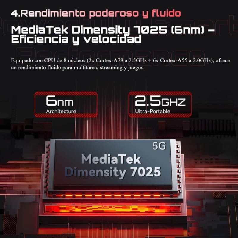 Cubot Kingkong 11 5G 16GB/256GB Negro Rugged - procesador integrado