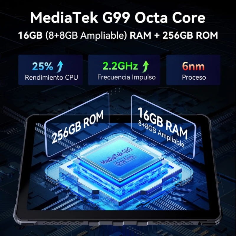 Cubot Tab KingKong 2 8GB/256GB 4G Rugged - procesador y memoria