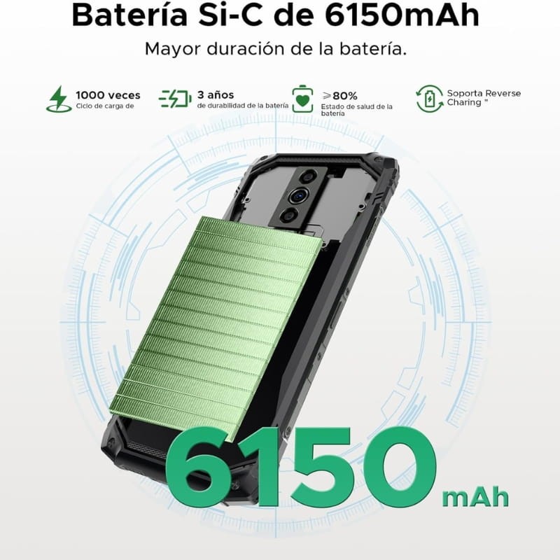 Doogee Blade 10 Energy 4GB/128GB Azul/Rojo Rugged - capacidad de la batería