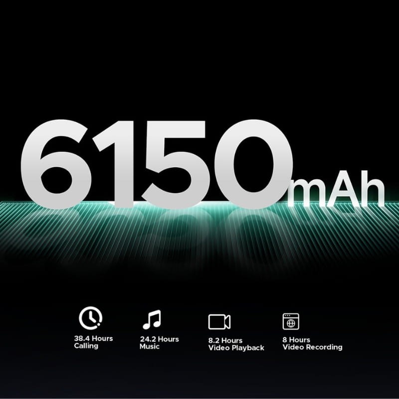 Doogee Blade 10 Energy 4GB/128GB Rojo Rugged - capacidad de batería