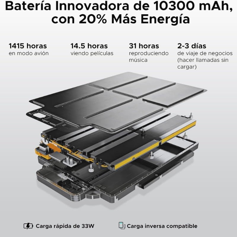 Doogee Blade 20 Ultra 8GB/512GB Prata - bateria