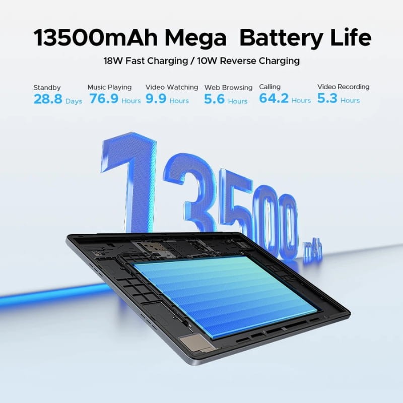 Doogee E3 Max 8GB/256GB WiFi+4G Negro - capacidad de la batería