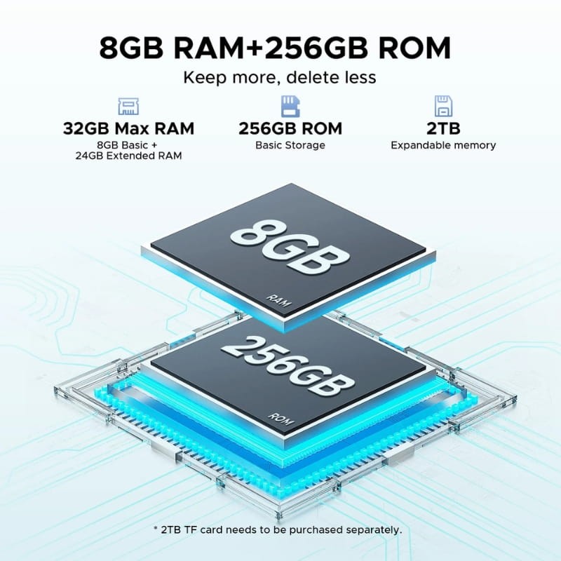 Doogee E3 8 GB/256 GB WiFi+4G Preto - capacidade de memória