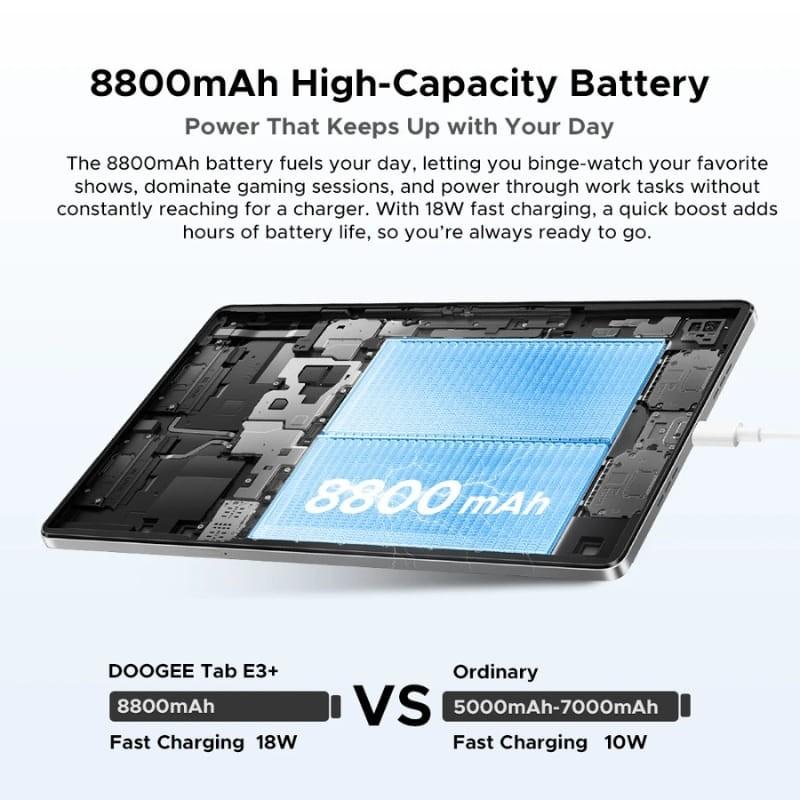 Doogee E3+ 8 Go/256 Go WiFi+4G Noir - capacité de la batterie