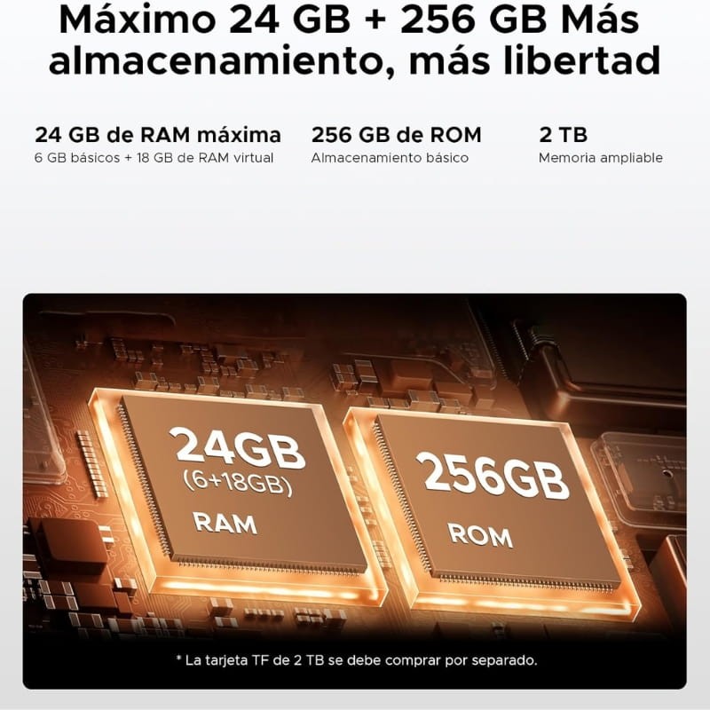 Doogee Fire 3 Ultra 6GB/256GB Laranja - capacidade de memória