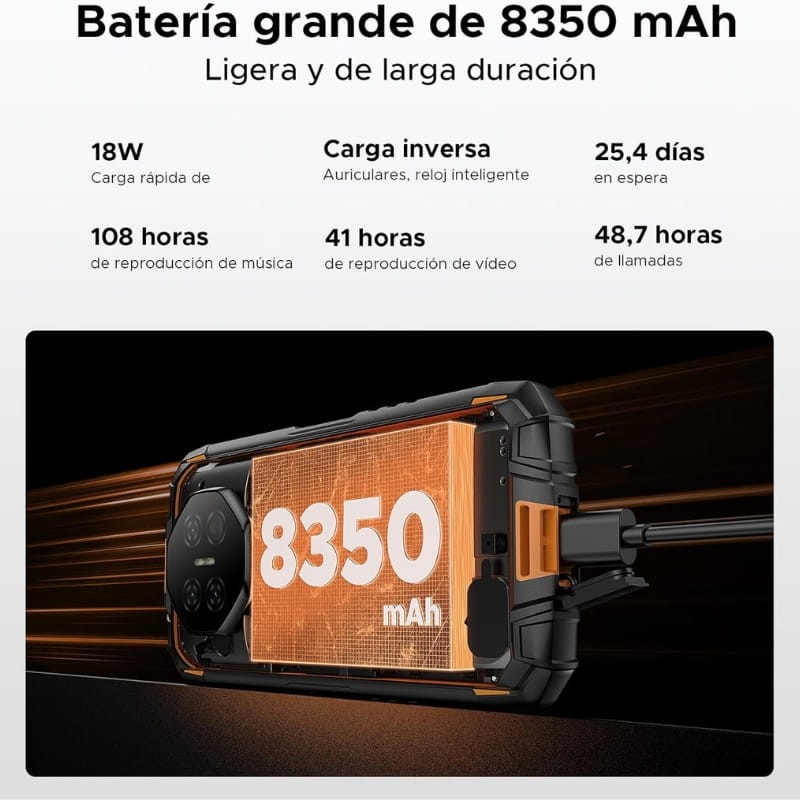 Doogee Fire 3 Ultra 6GB/256GB Laranja - capacidade da bateria