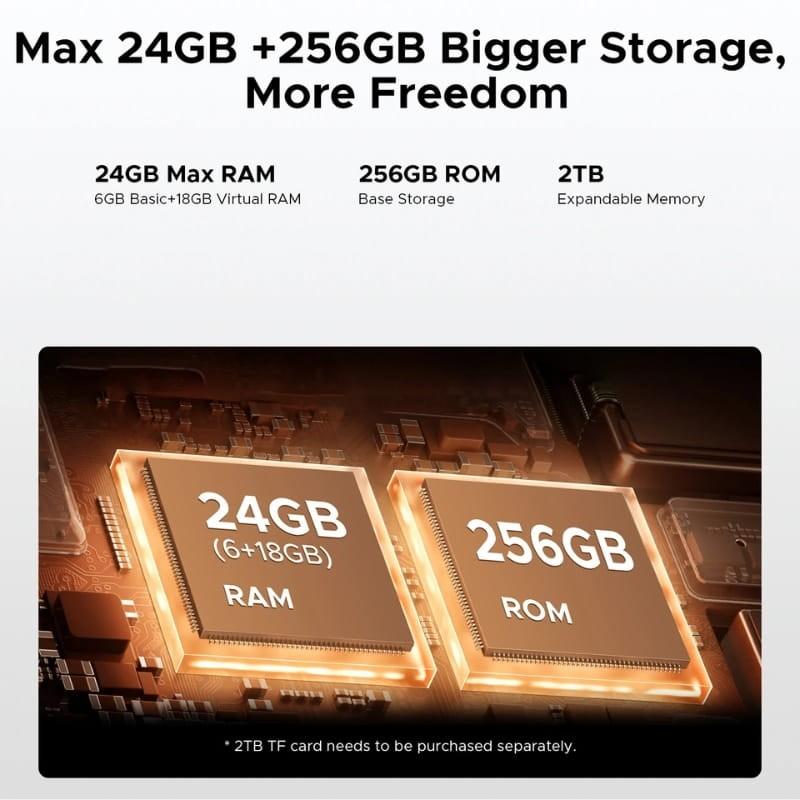 Doogee Fire 3 Ultra 6GB/256GB Cinzento - capacidade de memória