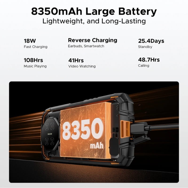 Doogee Fire 3 Ultra 6GB/256GB Cinzento - capacidade da bateria