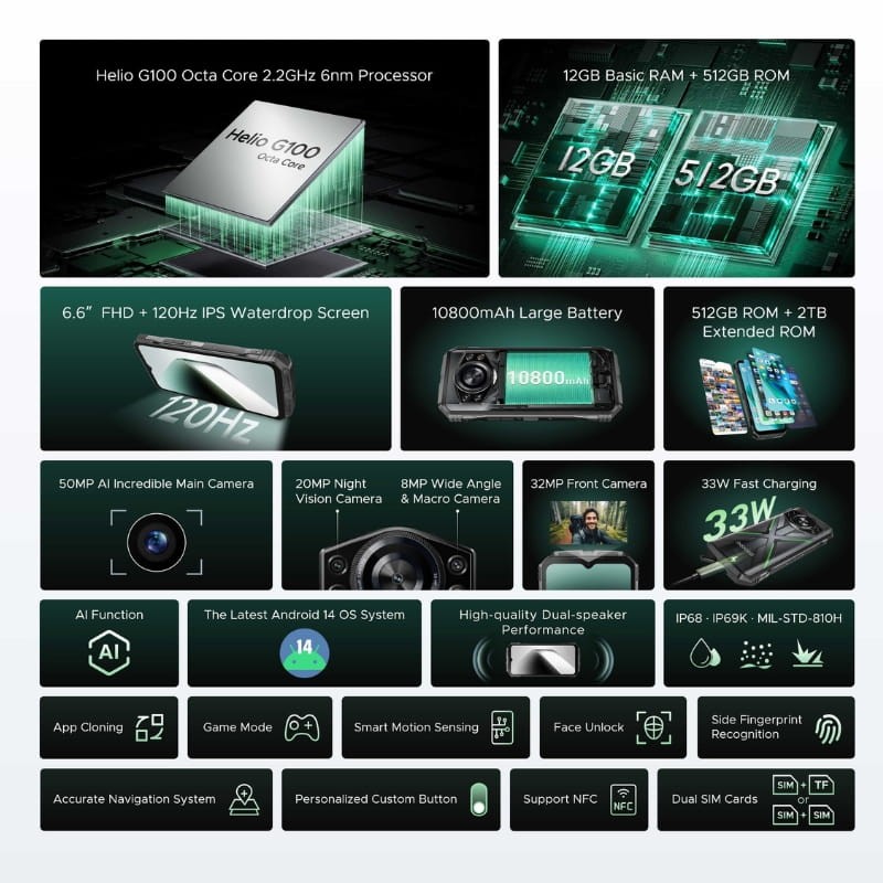 Doogee S Cyber Pro 12Go/512Go Argent - Téléphone mobile durci - principales caractéristiques