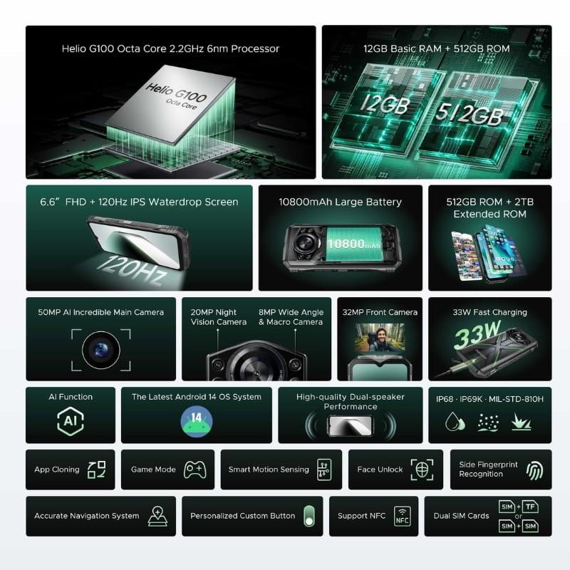 Doogee S Cyber Pro 12Go/512Go Argent - Téléphone mobile durci - principales caractéristiques