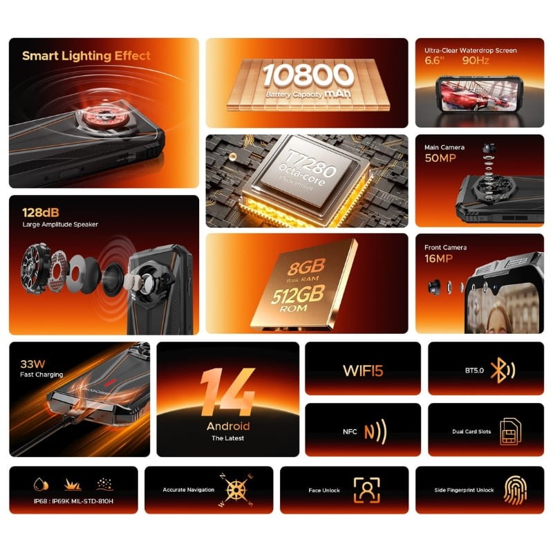 Doogee S Punk Pro 8GB/512GB Naranja - Teléfono Móvil Rugged - características principales