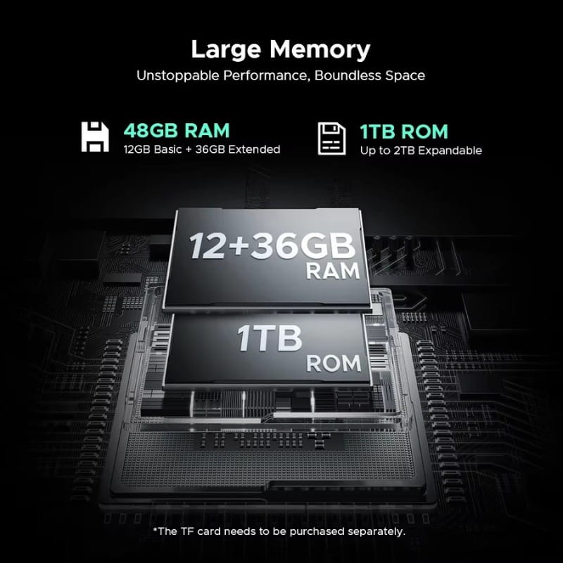 Doogee S200 Ultra 5G 12GB/1TB Preto - capacidade de memória