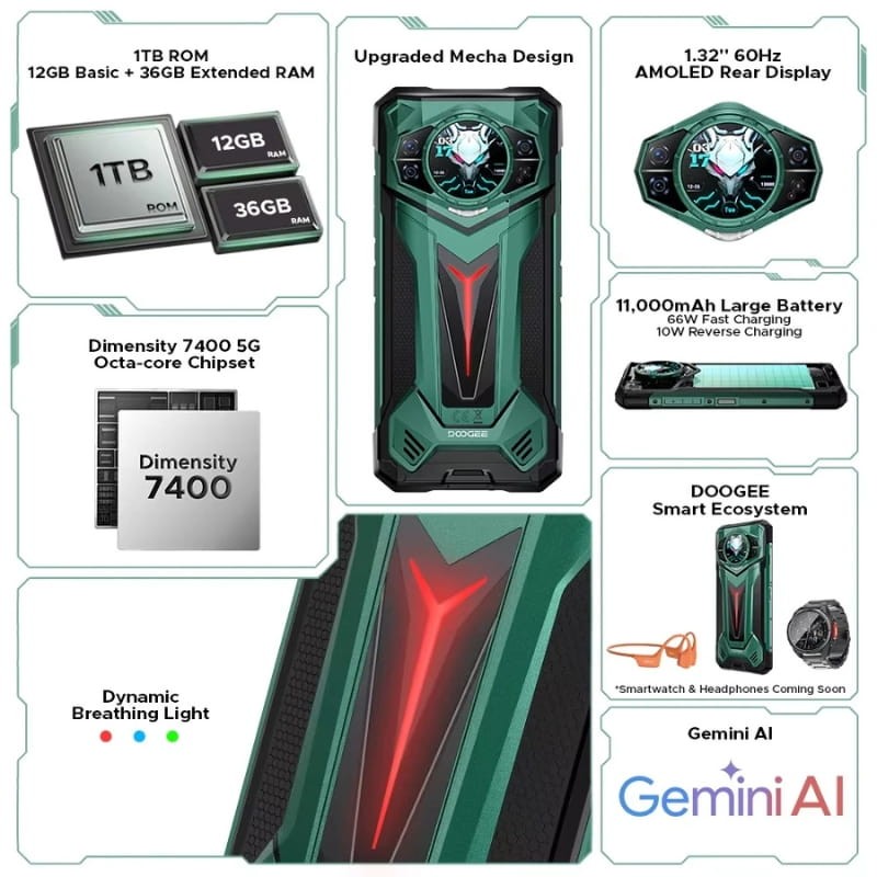 Doogee S200 Ultra 5G 12GB/1TB Verde - destaques