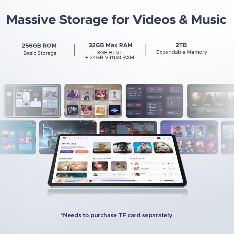 Doogee V Pad 12 8 GB/256 GB WiFi + 5G Preto - capacidade de memória