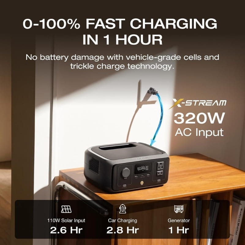 EcoFlow RIVER 3 UPS + Panel Solar 45W USB-C - carga rápida