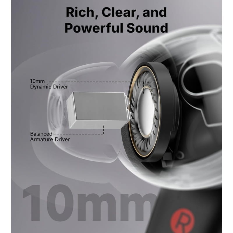 Edifier NeoBuds Plus ANC Preto - estrutura do driver