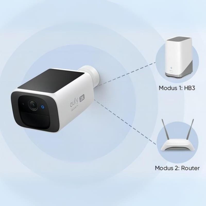 Eufy Security SoloCam S220 2K Solar IP67 WiFi Blanco - Cámara de Seguridad Exterior - conectividad