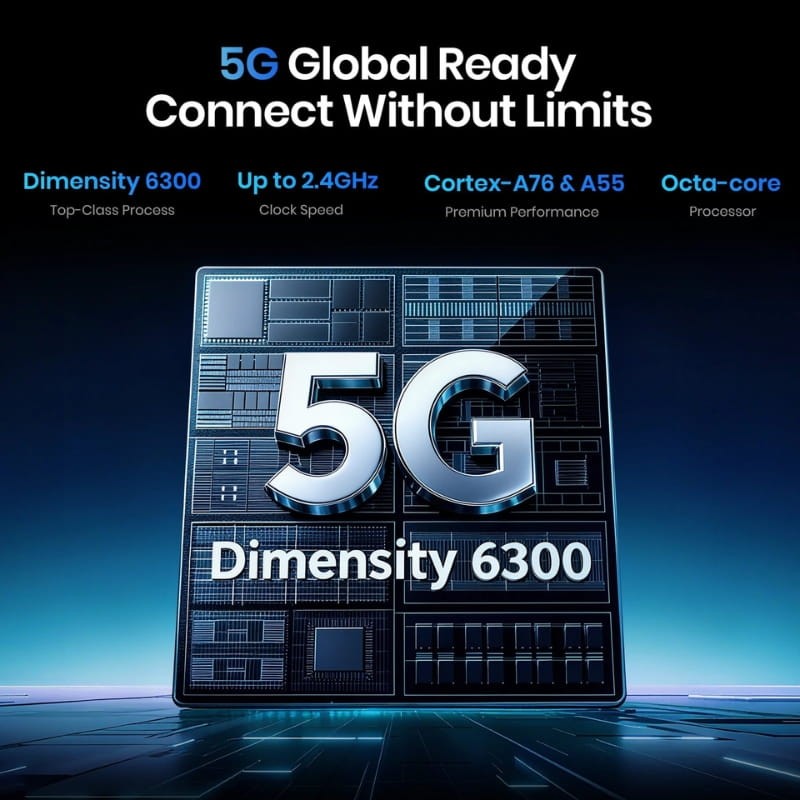 Fossibot F110 Pro 5G 8GB/128GB Negro - procesador