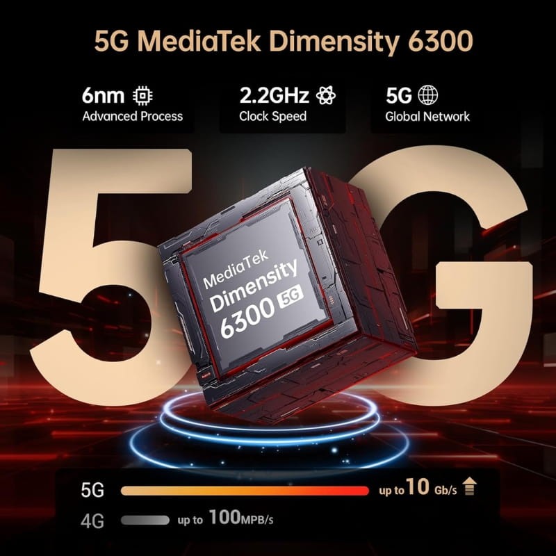 Fossibot F112 Pro 5G 8GB/256GB Negro - potencia del procesador