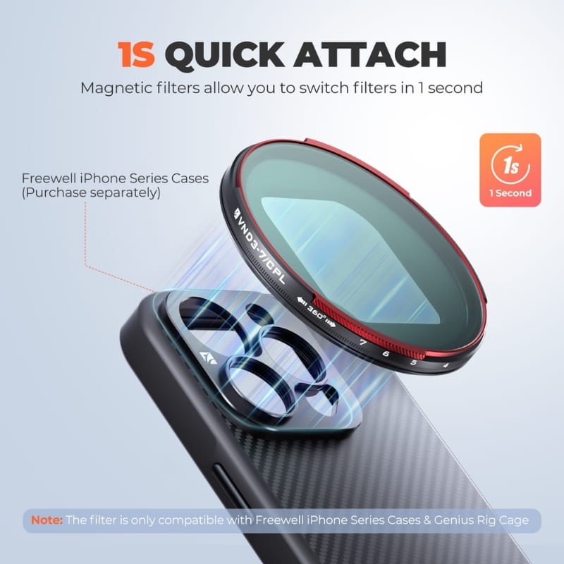 Freewell Serie Sherpa VND 1-5 - Filtro VND para iPhone - ajuste magnético