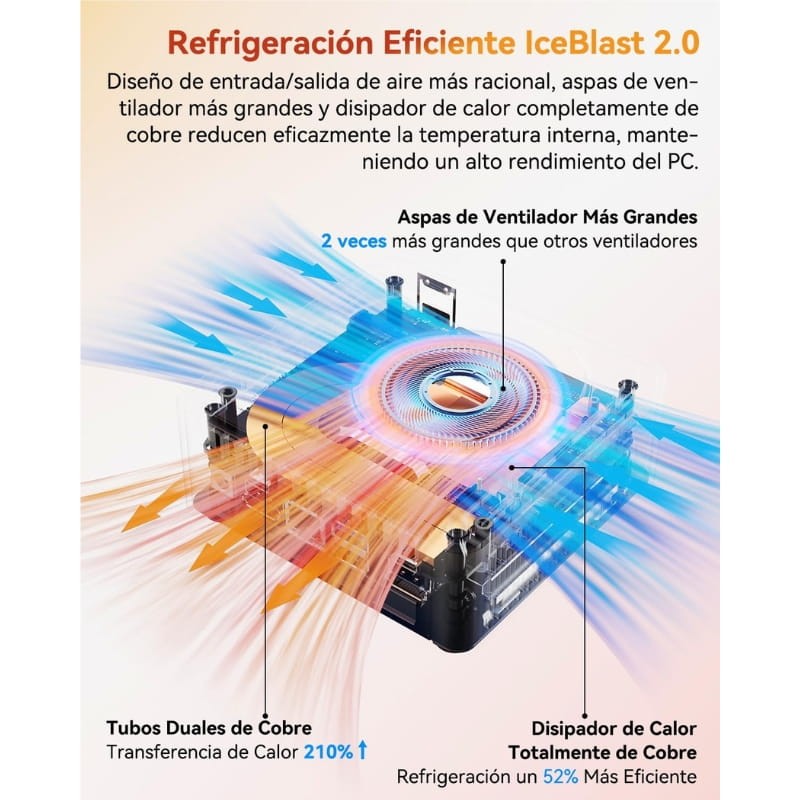 GEEKOM A5 AMD Ryzen 7 5825U 16GB/512GB SSD Win11 Pro - sistema de refrigeración