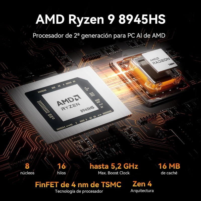 GEEKOM A8 Max AMD Ryzen 9 8945HS 32Go/2To Win 11 Pro - processeur intégré