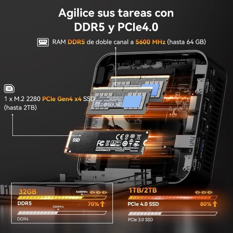 GEEKOM A8 Max AMD Ryzen 9 8945HS 32Go/2To Win 11 Pro - capacité de mémoire