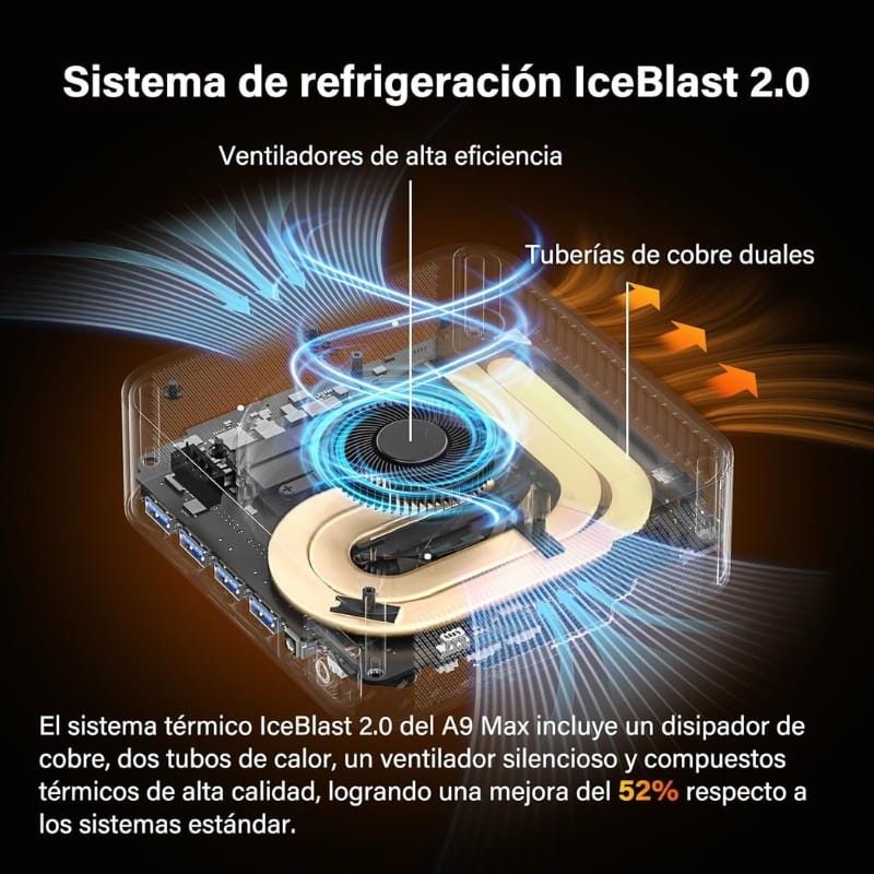 GEEKOM A9 MAX AI AMD Ryzen AI 9 HX 370 32GB/2TB Win11 Pro - sistema de refrigeración