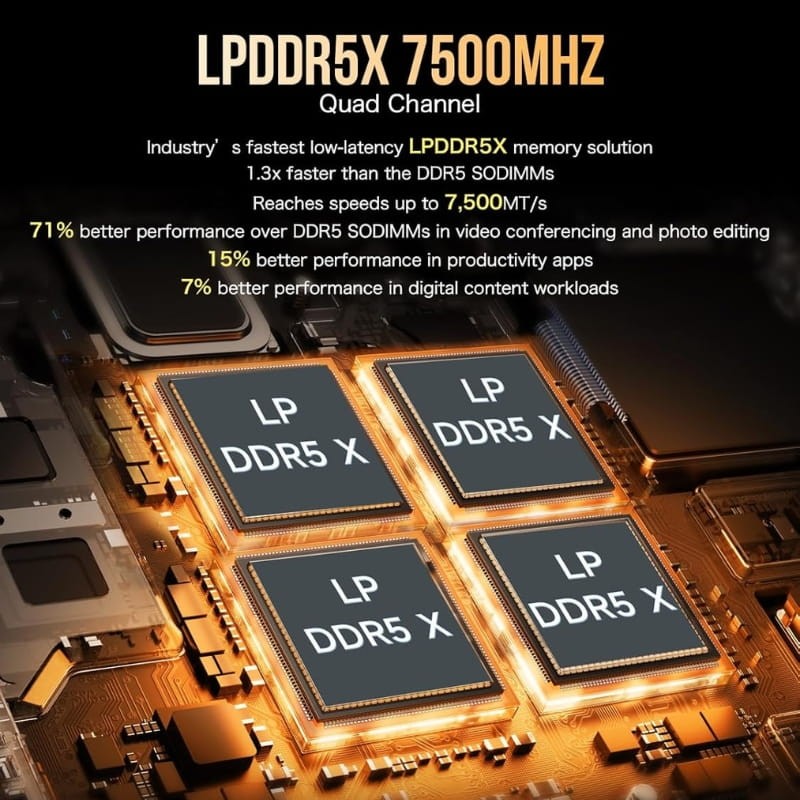 GMKtec NucBox EVO X1 - arquitectura de la memoria RAM