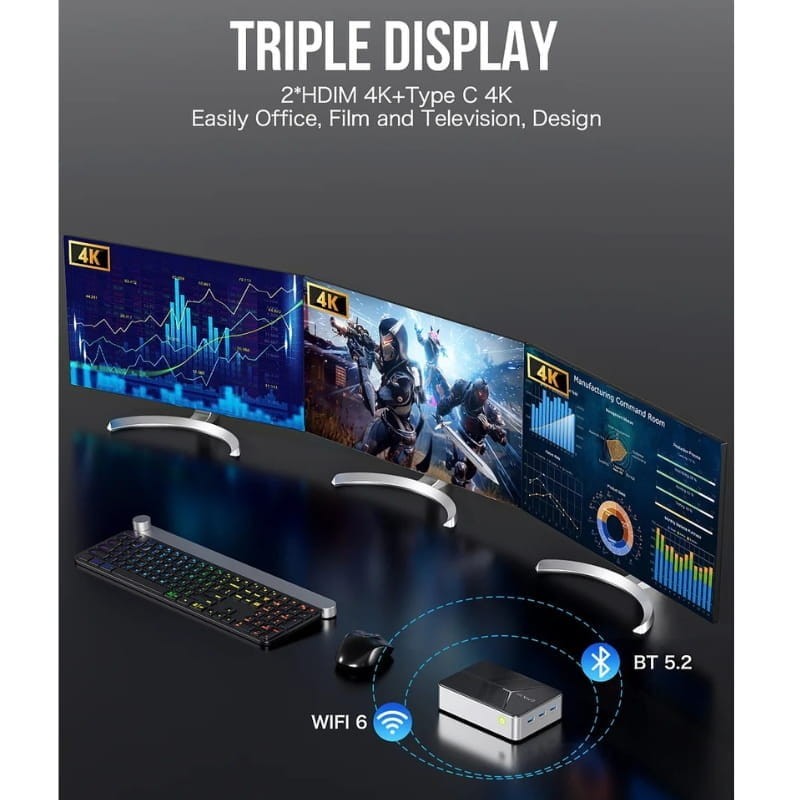 GMKtec NucBox G9 - triple sortie vidéo