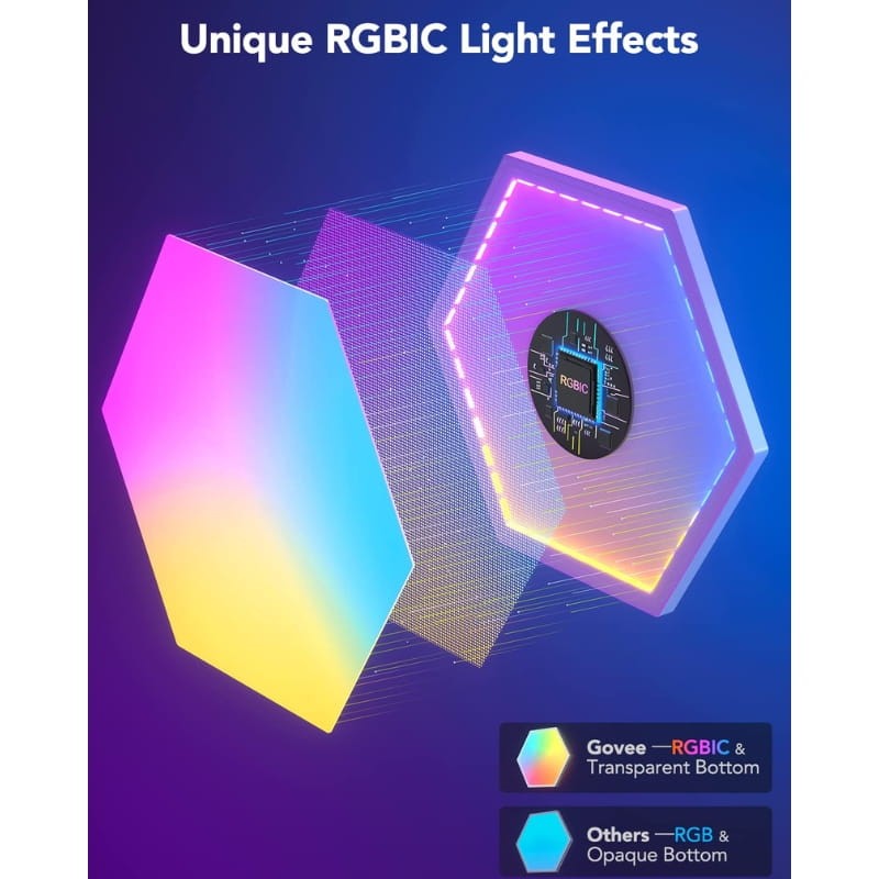 Govee Glide Hexa - Paneles LED Inteligentes - colores RGBIC