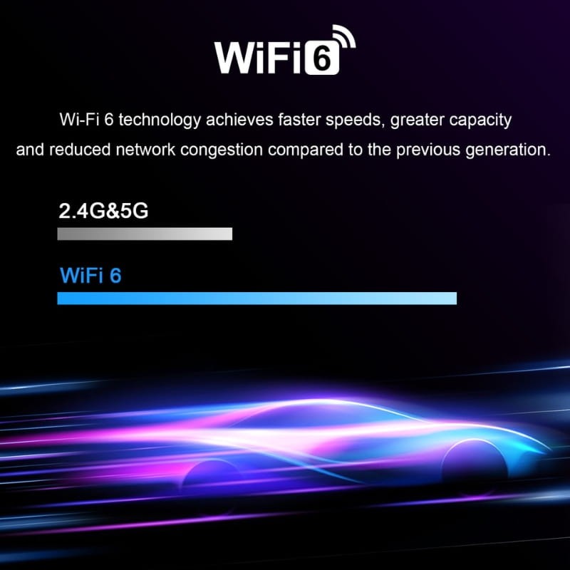 H96 Max H618 Plus 2Go/16Go 8K WiFi6 Android 14 - Connectivité WiFi 6