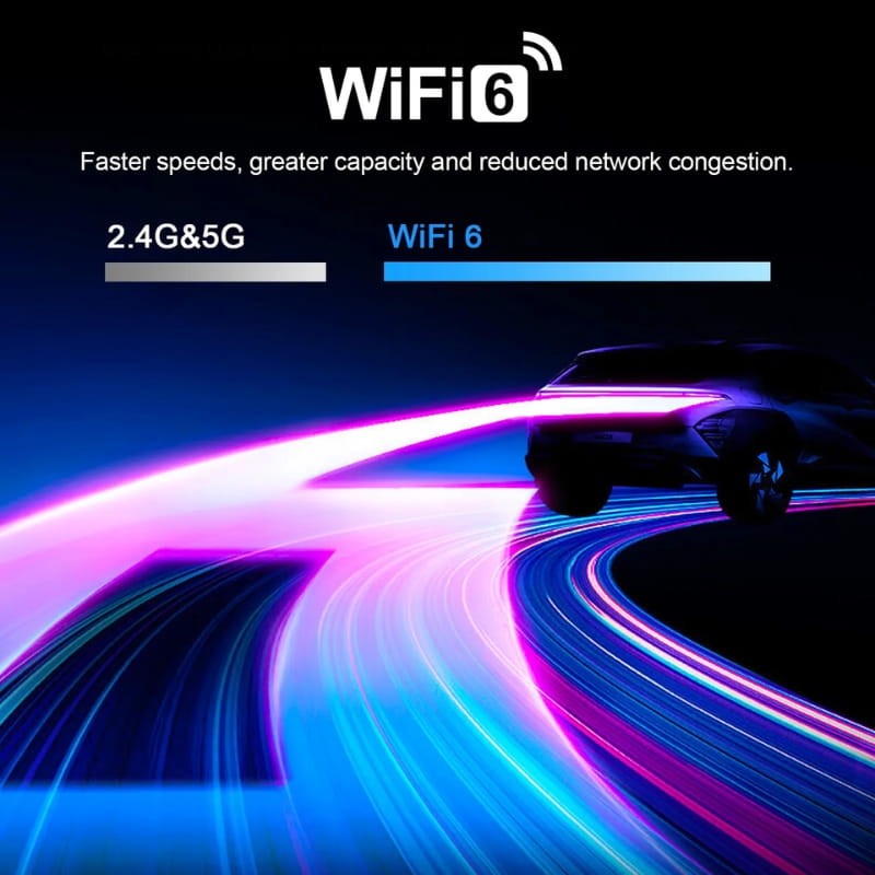 H96 Max H728 4GB/32GB Android 14 Blanc - Connectivité WiFi