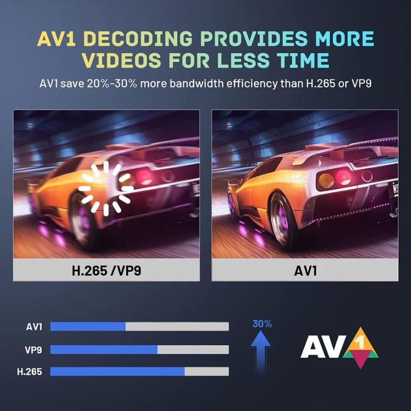 HK1 RBOX X50 S905X5M 4Go/64Go Android 14 - format compatible