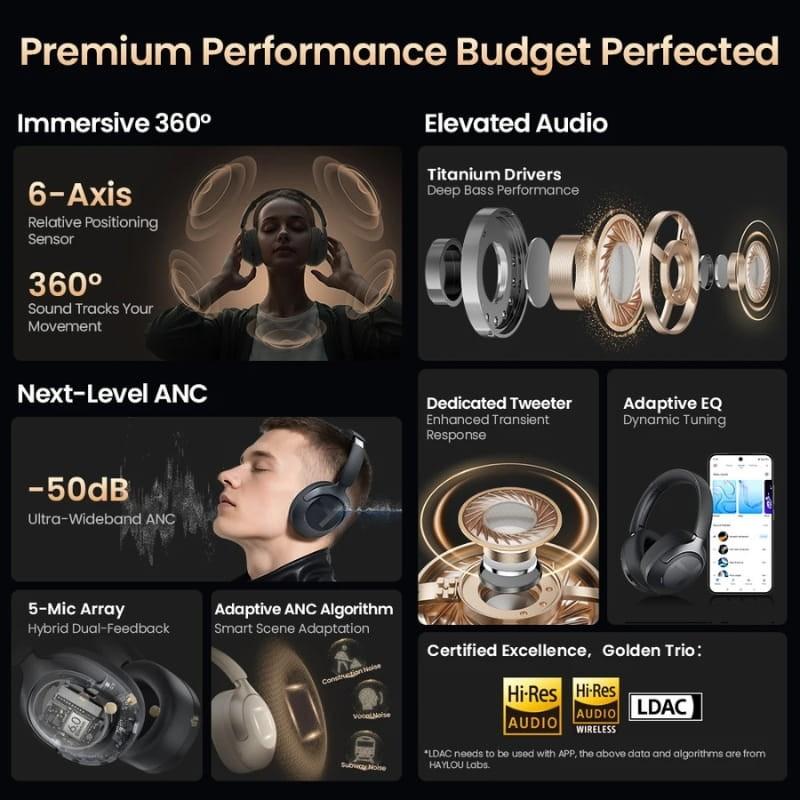 Haylou S40 ANC Bege - principais funções